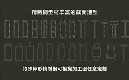如何選擇精製鋼廠家，米兰体育官方网页精製鋼品牌廠家
